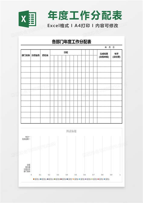 工作分配表設計|工作分配Excel模板，含公式/圖表素材免費下載